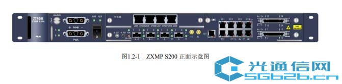 ZXMP S200